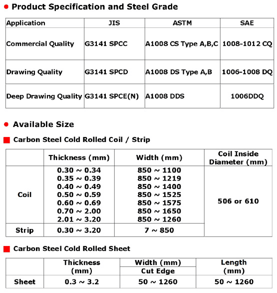 carbon_steel_coil_09 carbon_steel_coil_09
